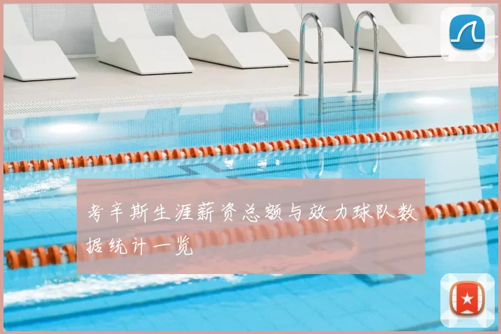 考辛斯生涯薪资总额与效力球队数据统计一览